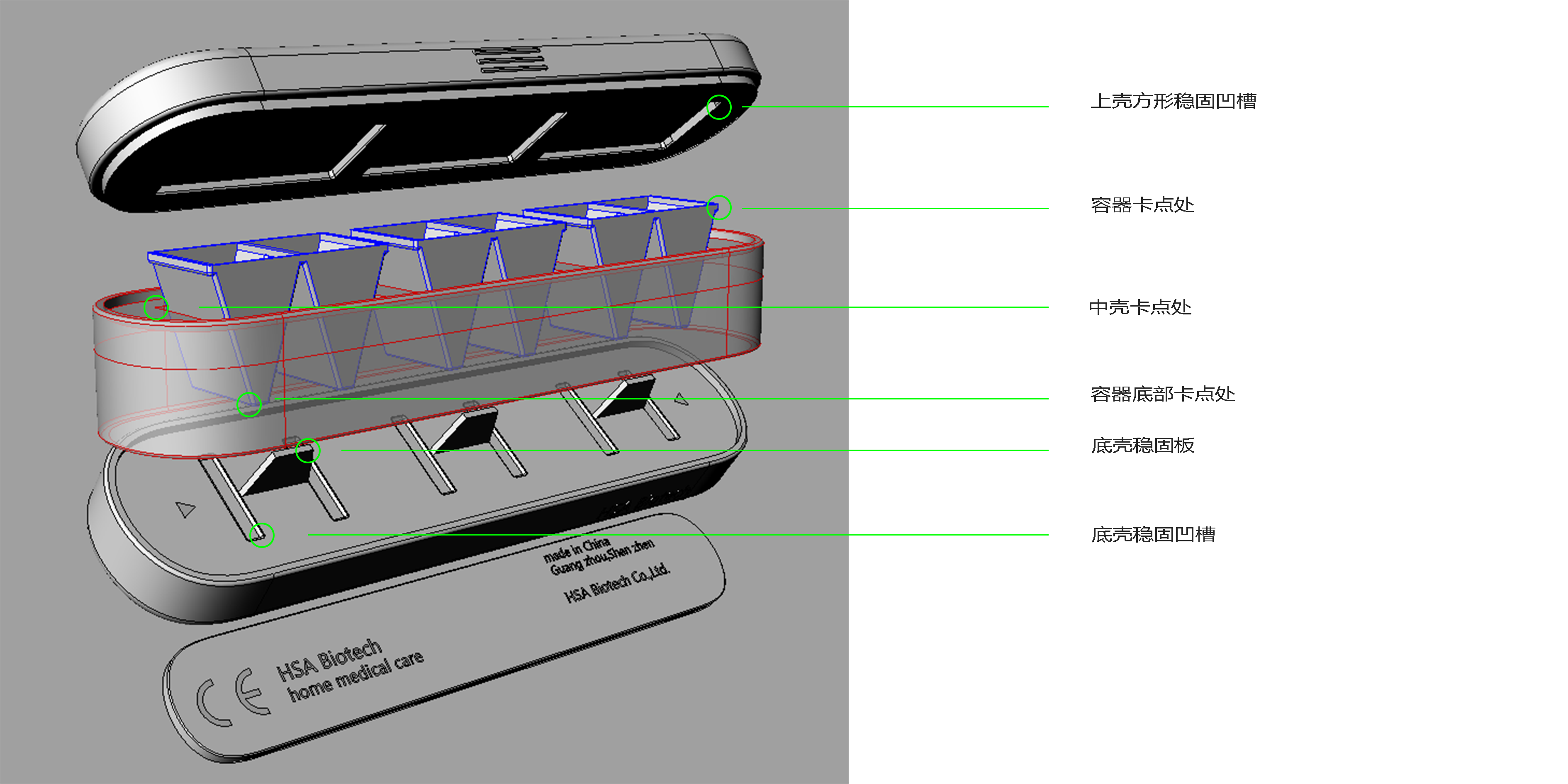 Simplicity, technology，