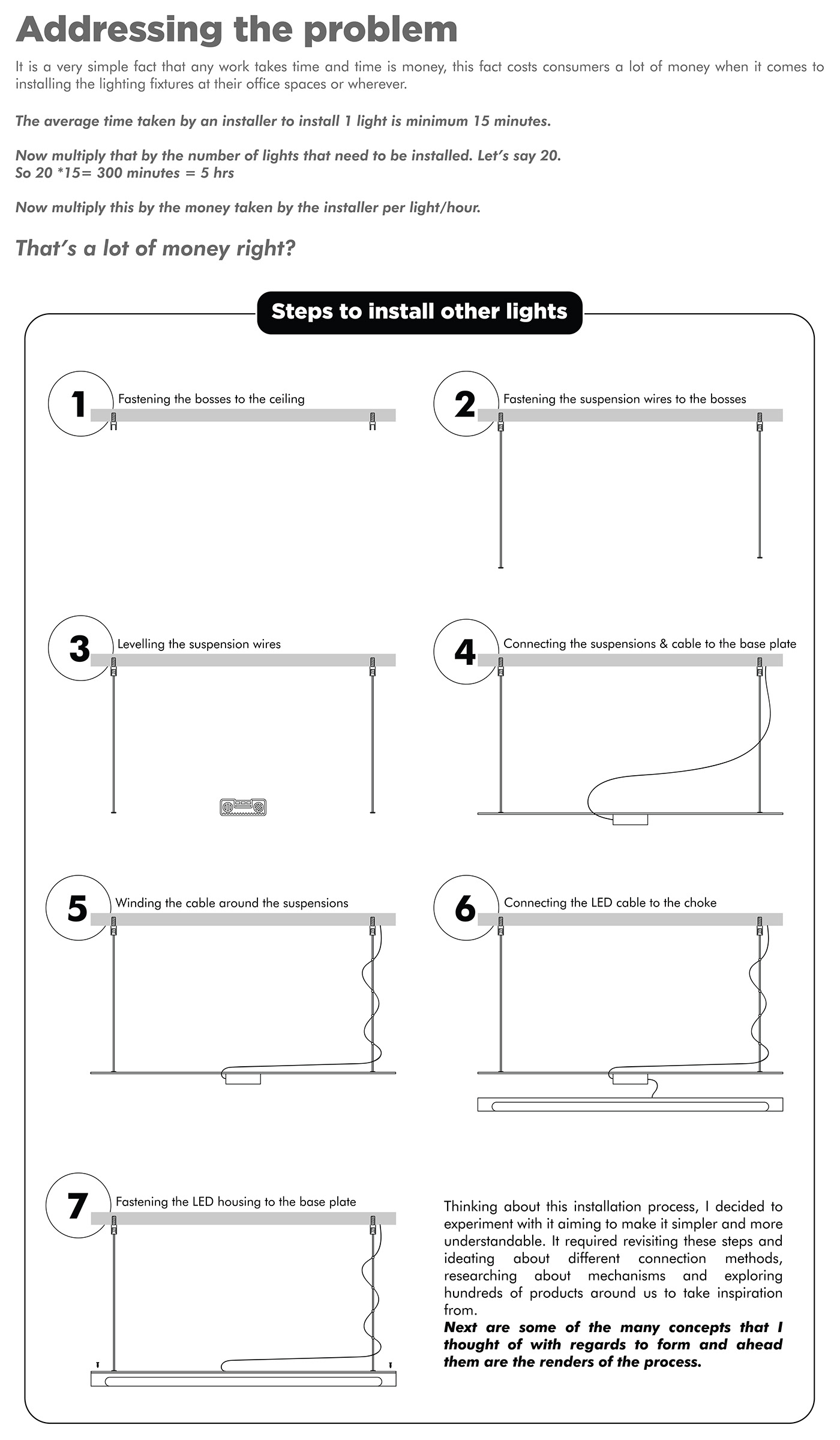 white，Lamp design，LUXURY，
