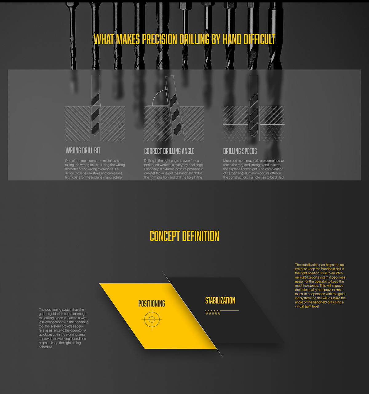 black，Electric drill，GYRONE，