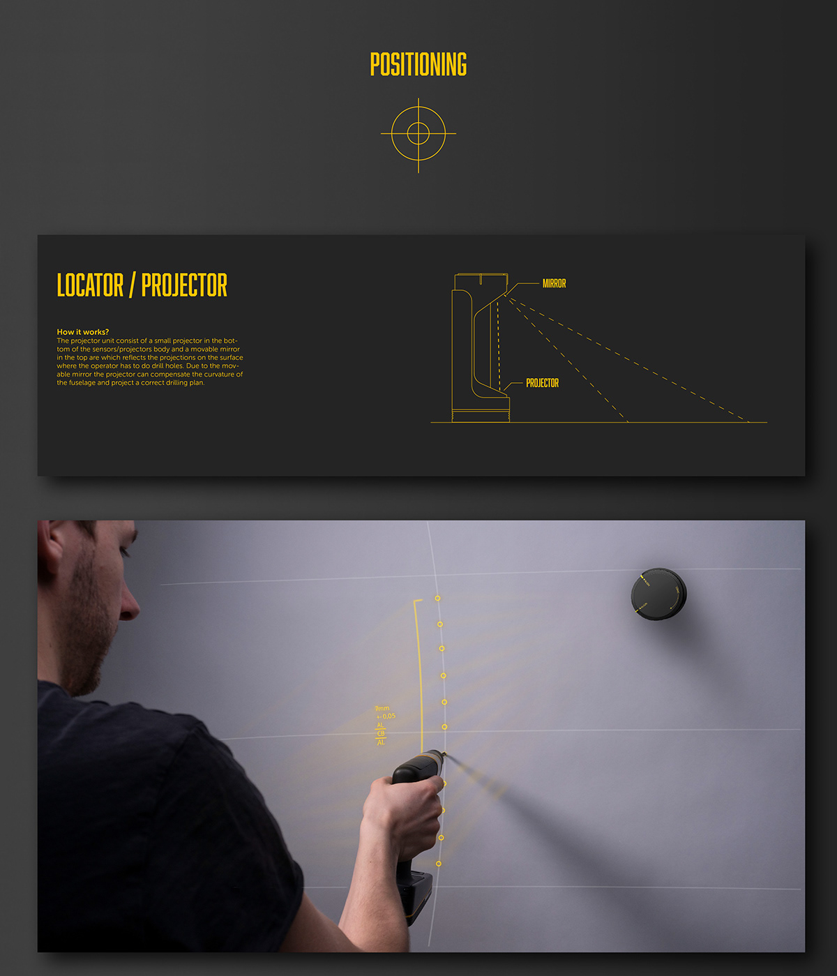 black，Electric drill，GYRONE，