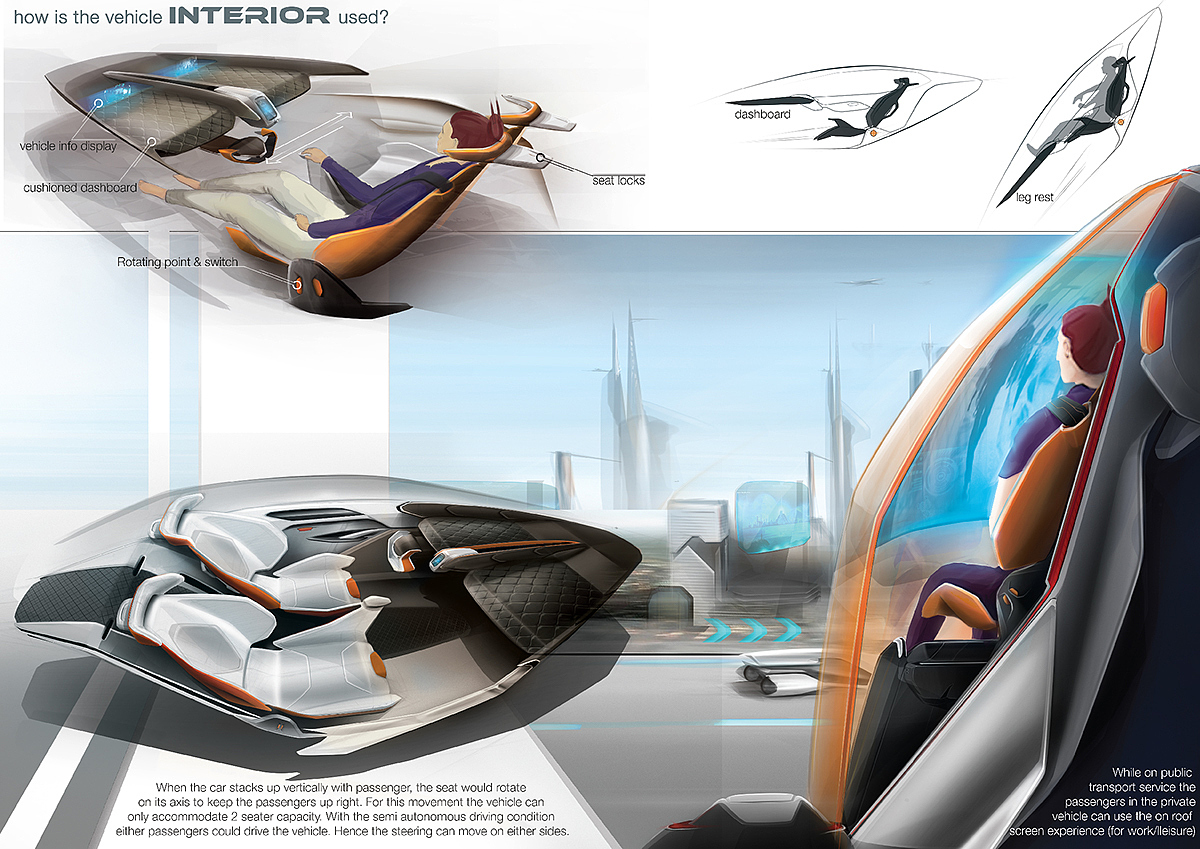 conceptual design，Automobile design，Future Connectivity，
