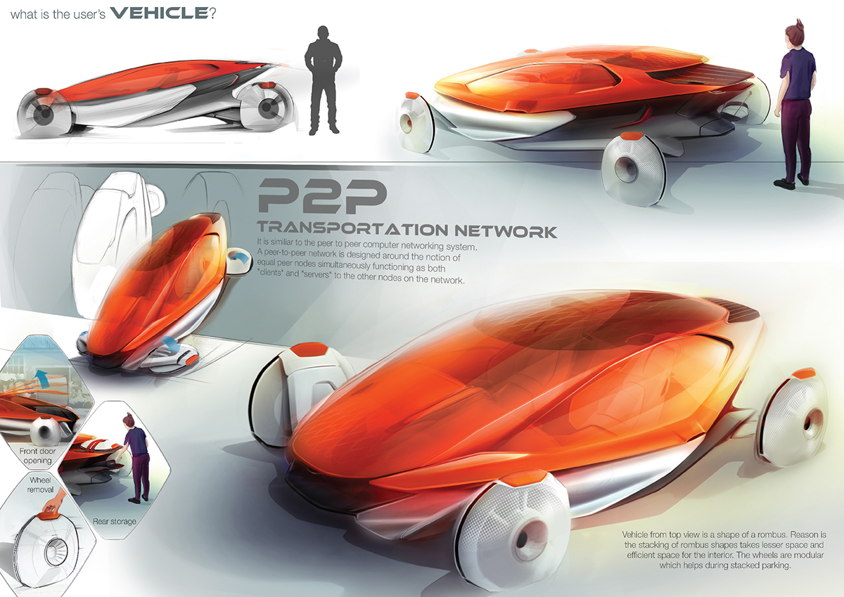 conceptual design，Automobile design，Future Connectivity，