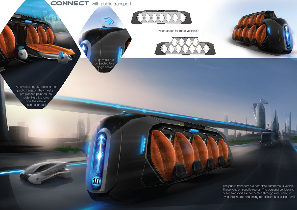 conceptual design，Automobile design，Future Connectivity，