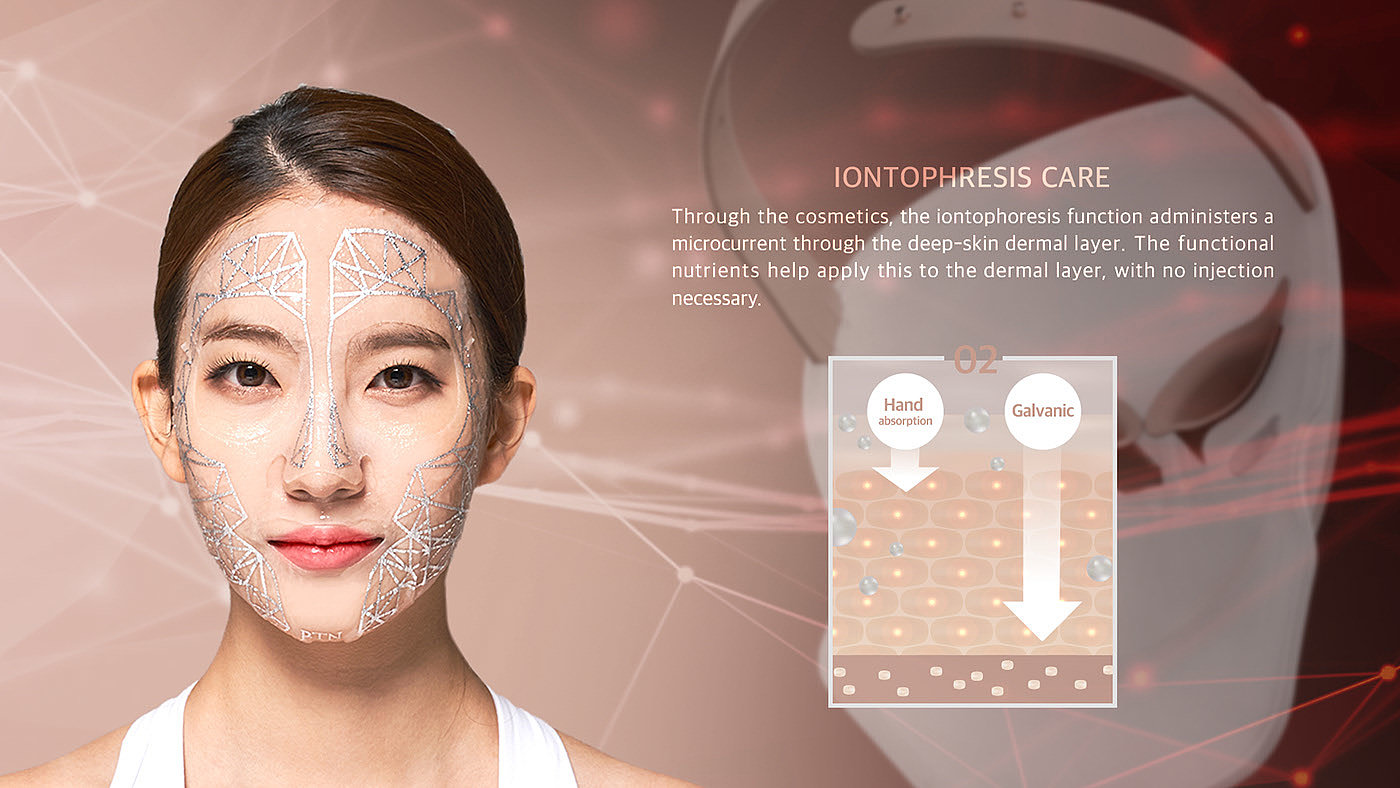 cosmetic instrument，Facial mask，Medical cosmetology，