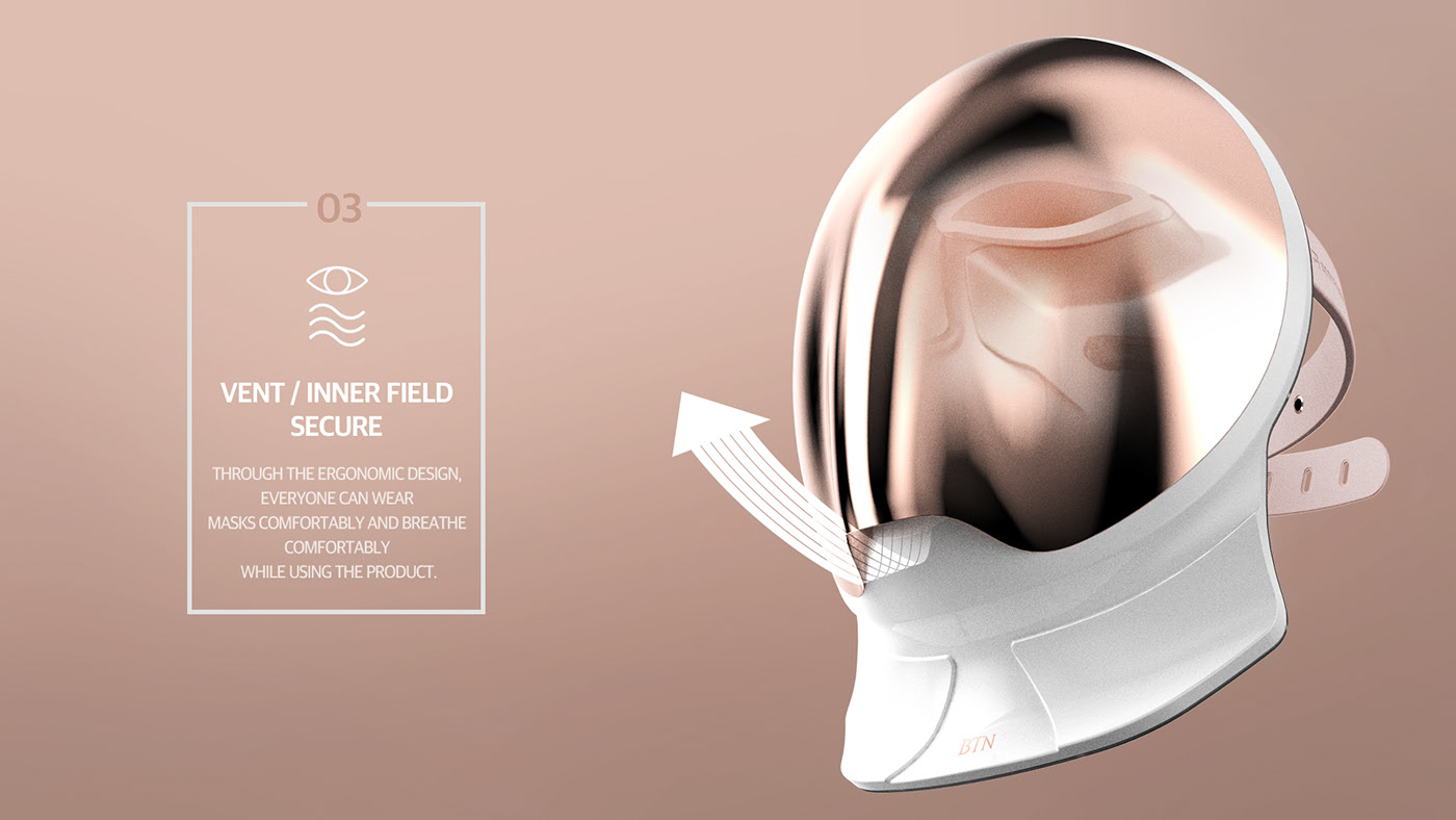 cosmetic instrument，Facial mask，Medical cosmetology，