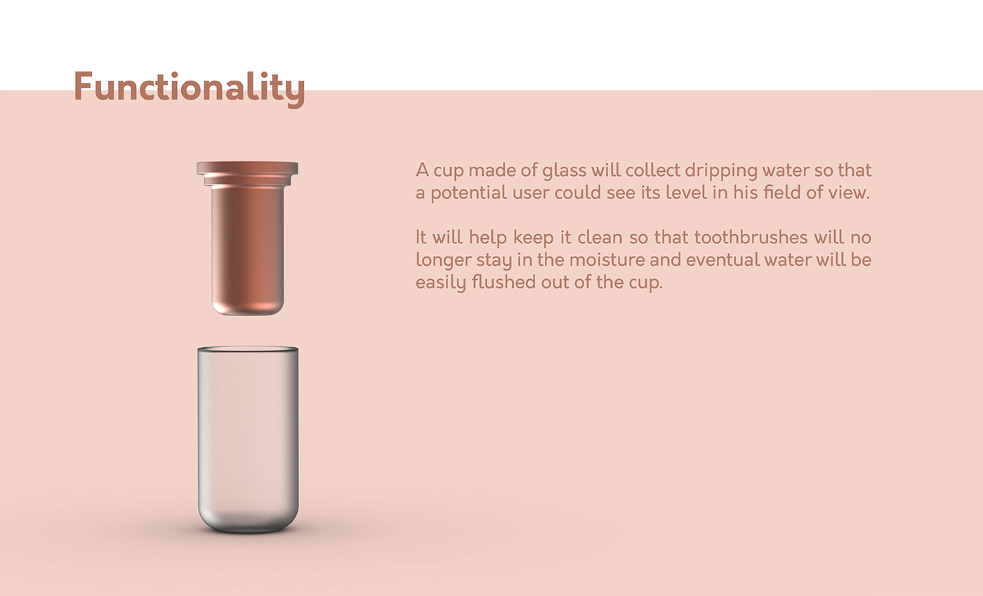 Toothbrush Drainer，Gargle cup，Plastic，