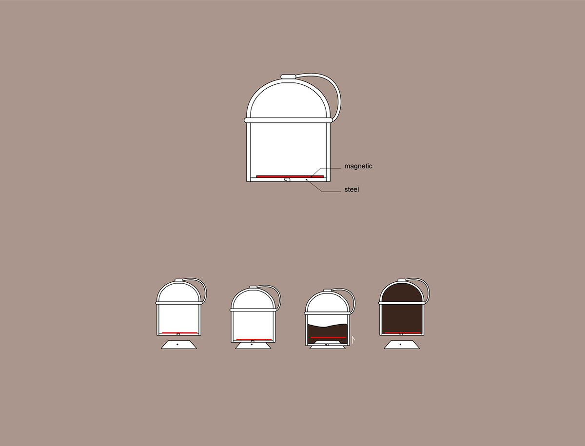 C O S S O，Coffee machine，white，