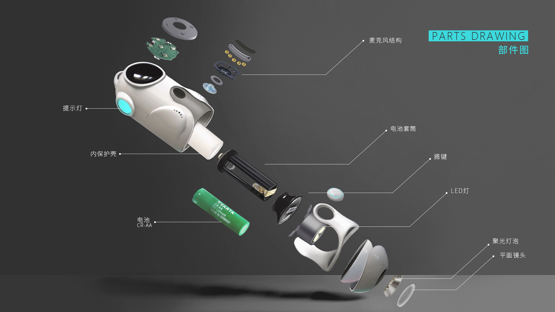 female sex，Flashlight，household electrical appliances，industrial design，