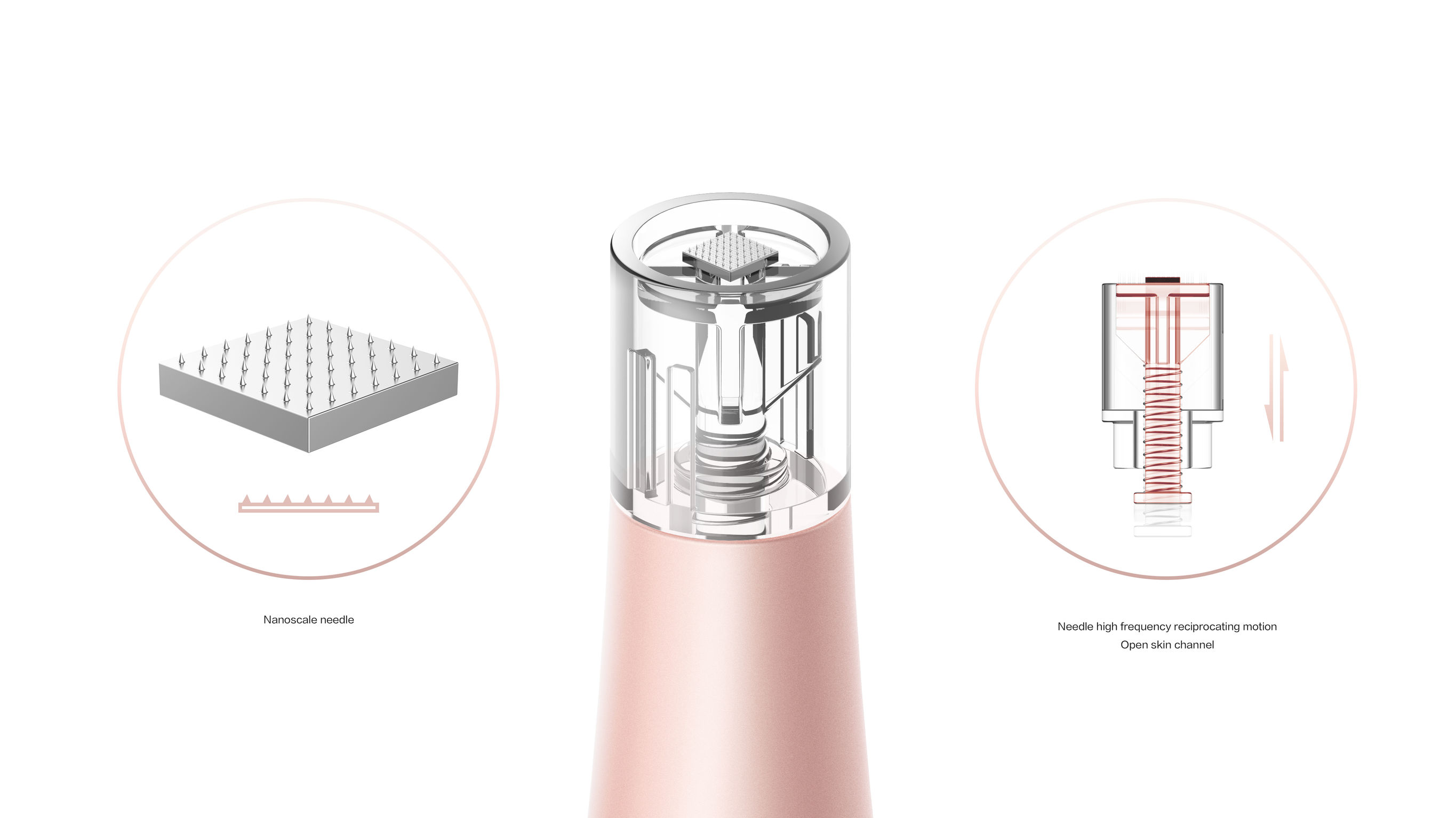 Love beauty，skin whitening，imub，cosmetology，Medical beauty，Nano microneedle，2019 red dot product design award，reddot，