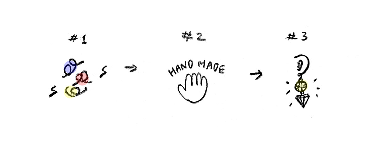 weave，ornaments，Nothing, nothing，