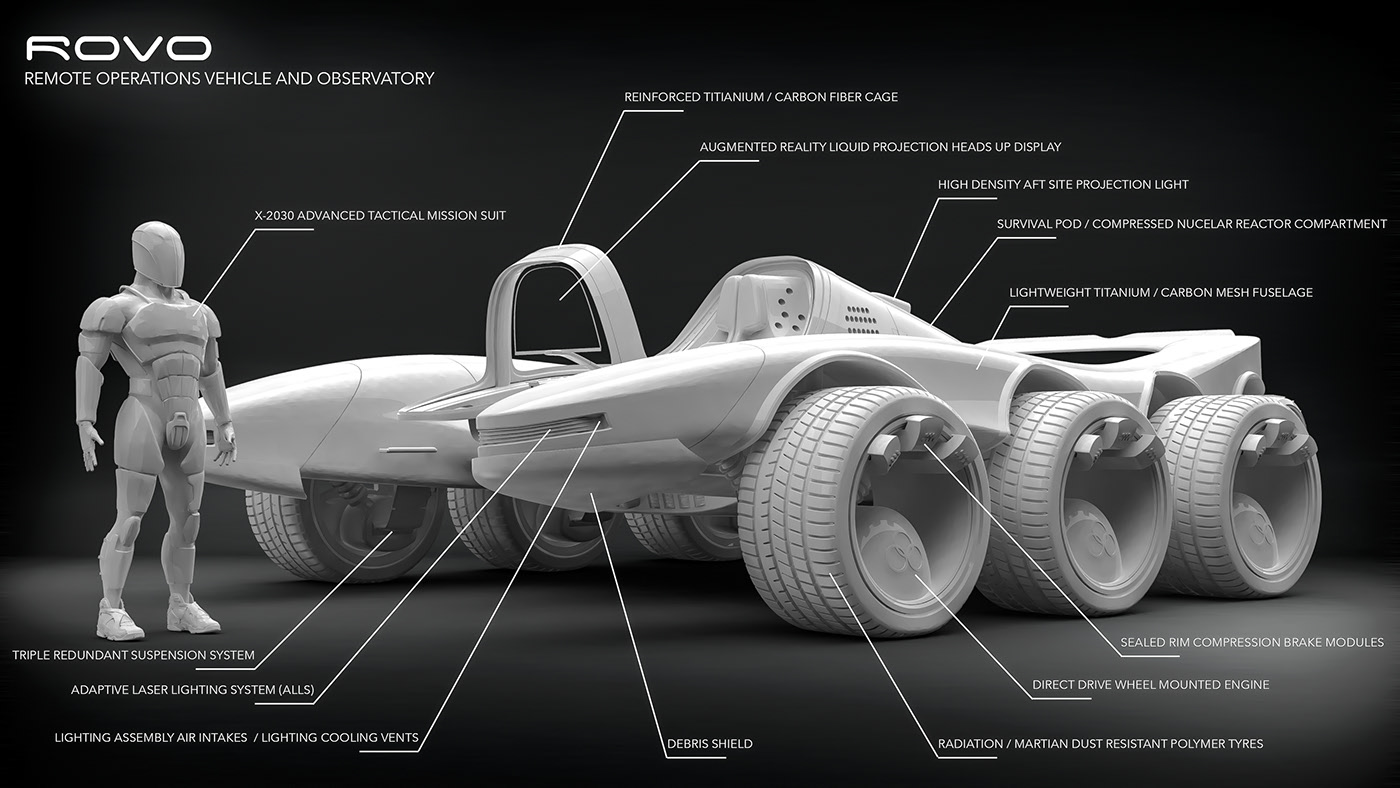 Spaceship，concept，future，ROVO，NASA，nasa，