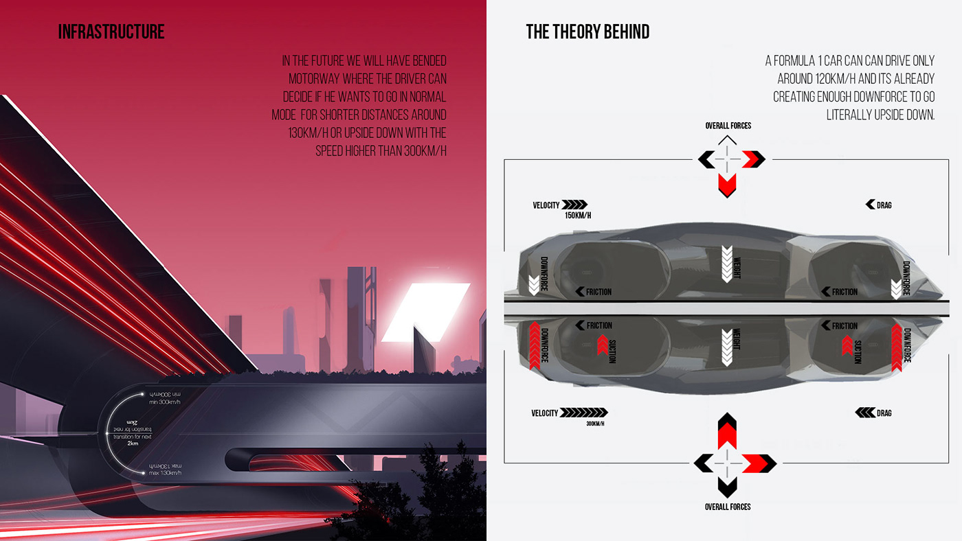 conceptual design，Automobile design，audi，