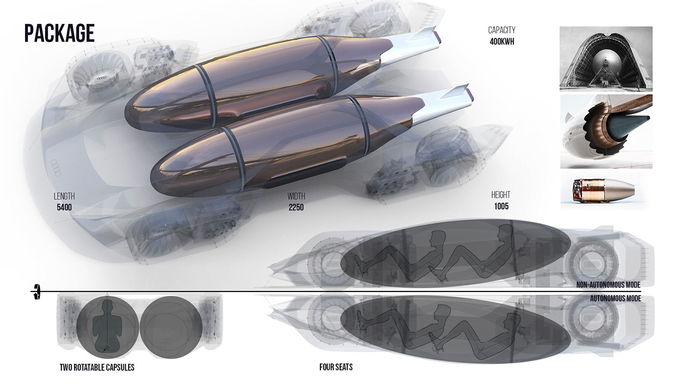 conceptual design，Automobile design，audi，