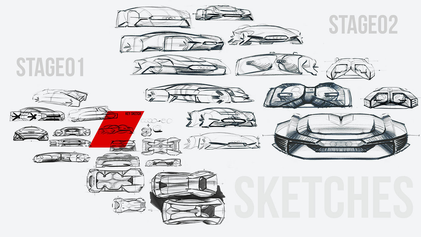 conceptual design，Automobile design，audi，