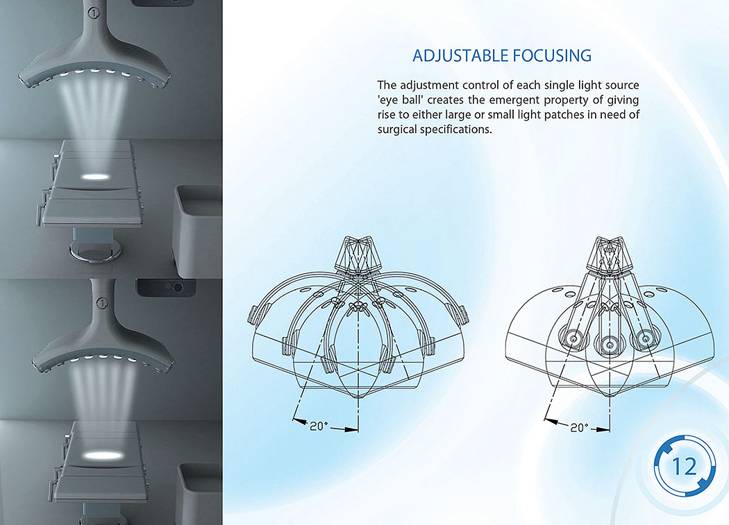 visual effect，conceptual design，stable，Reduce heat，