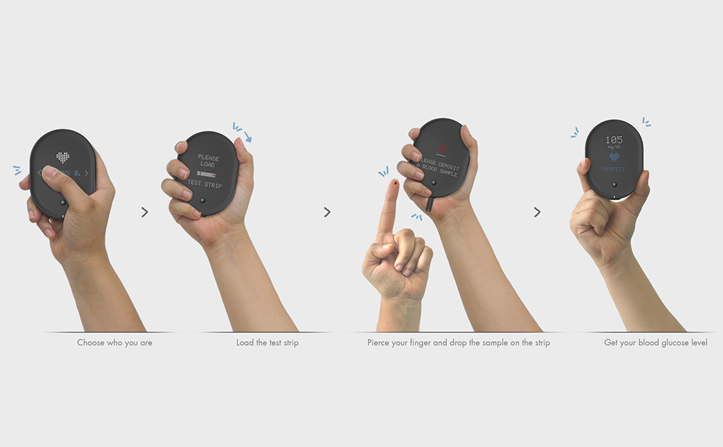 GlycoTrack，Blood glucose measuring instrument，black，