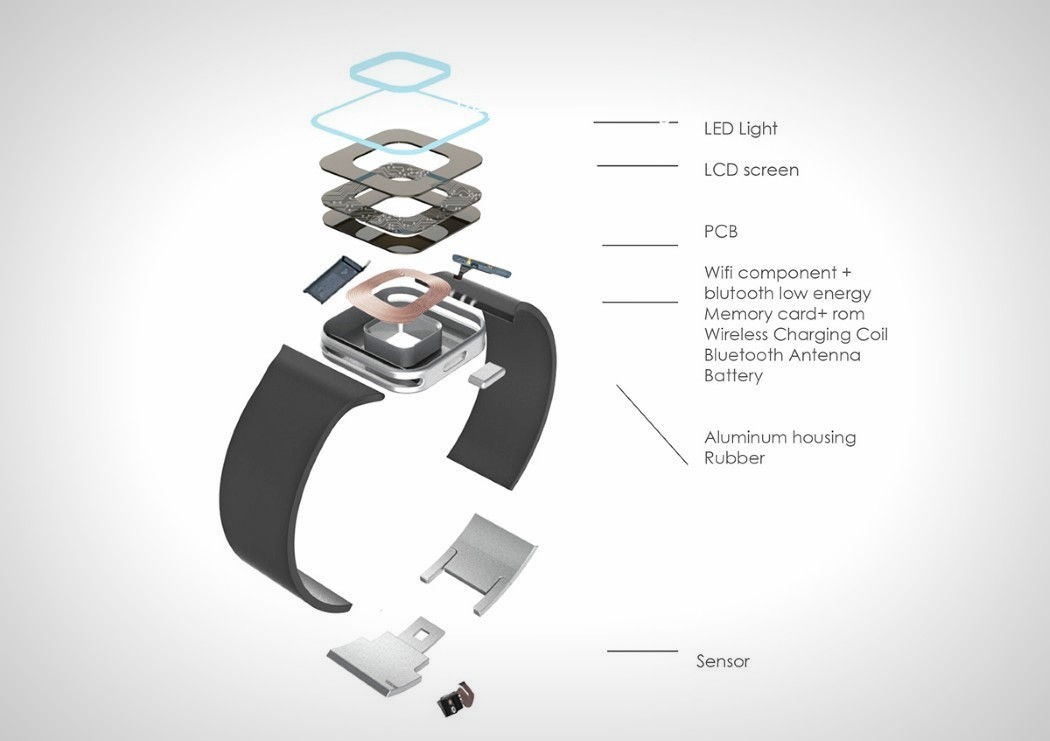 sensor，remind，Mobile display，Reasonable collocation，Beautiful appearance，