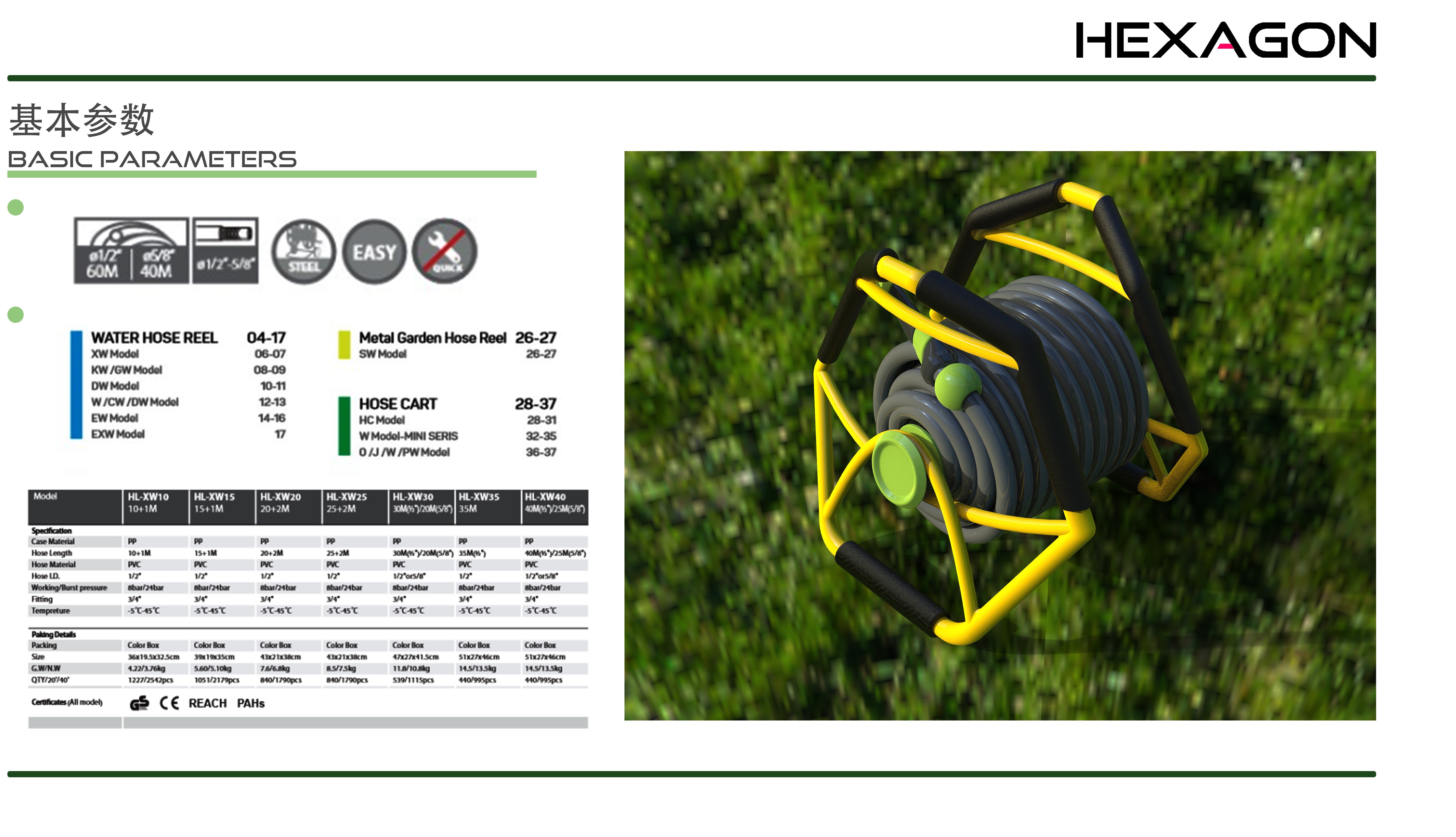 Reel, metal, ergonomics, storage, winding, garden，