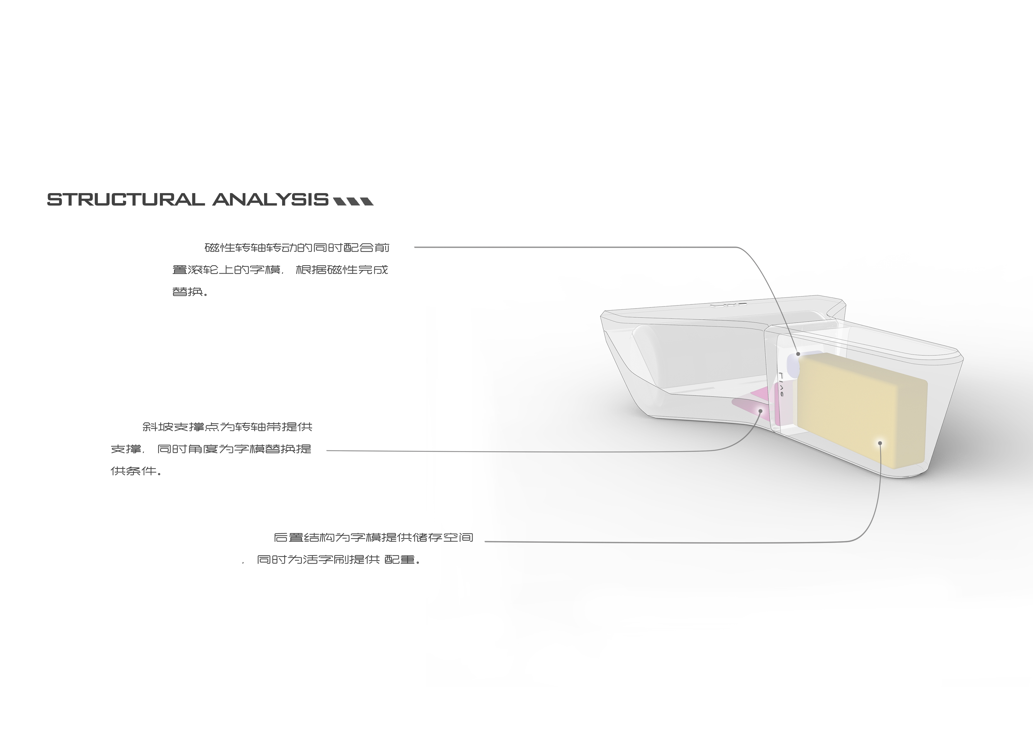Movable type printing, four great inventions, Chinese traditional culture, printing，