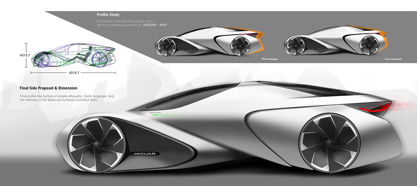 Motor car，Design，create，science and technology，