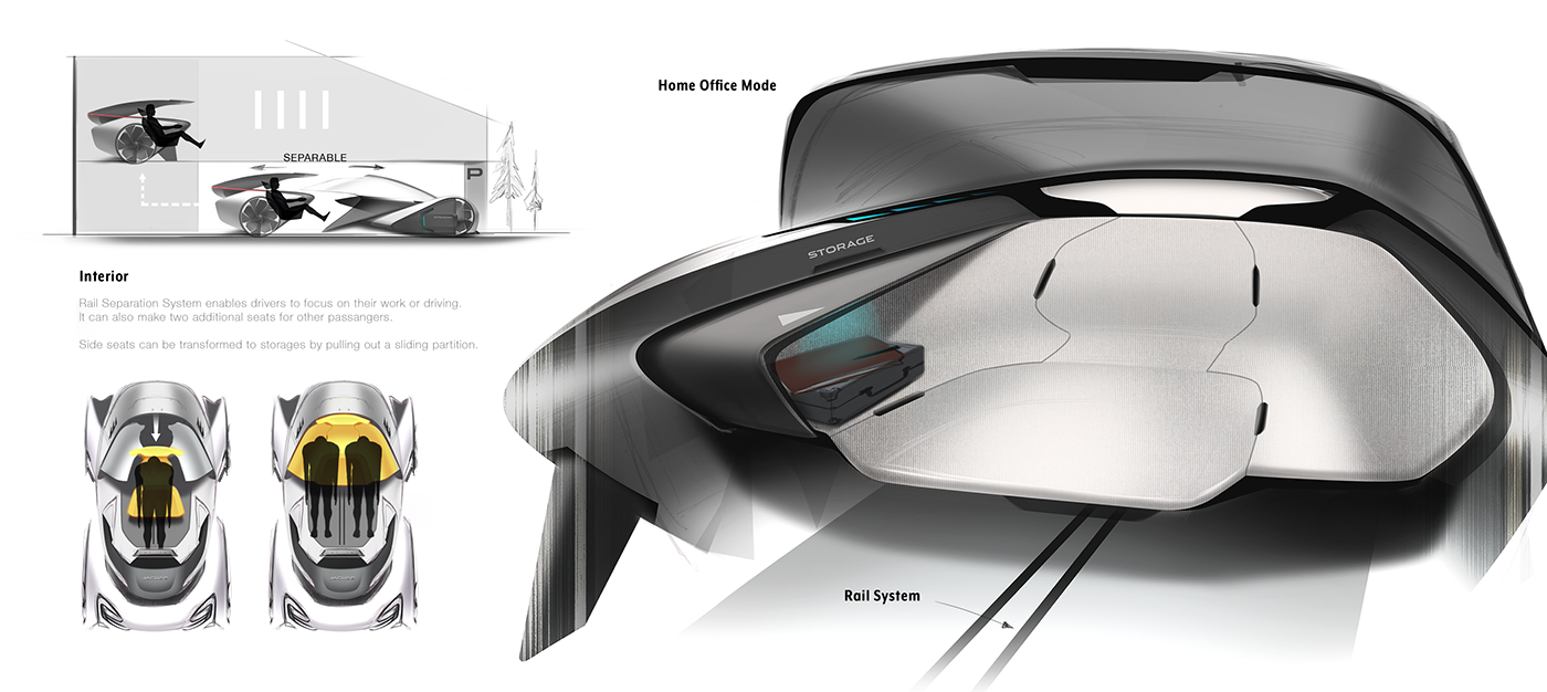Motor car，Design，create，science and technology，