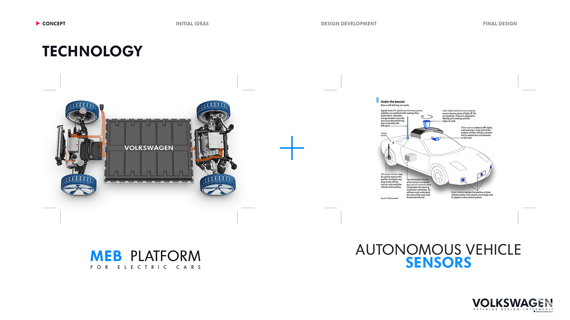 public，concept，Design，originality，