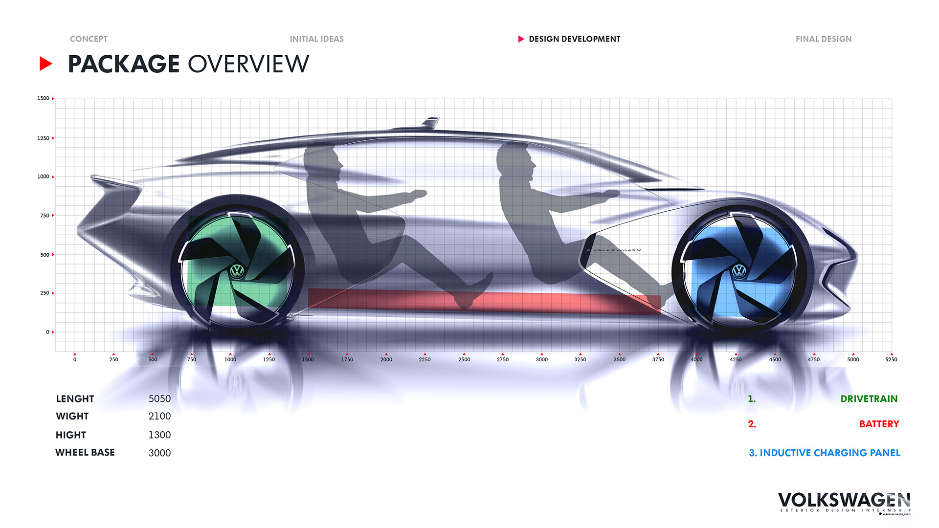 public，concept，Design，originality，