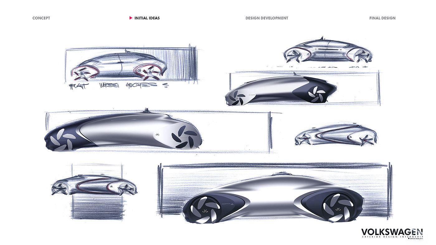 public，concept，Design，originality，