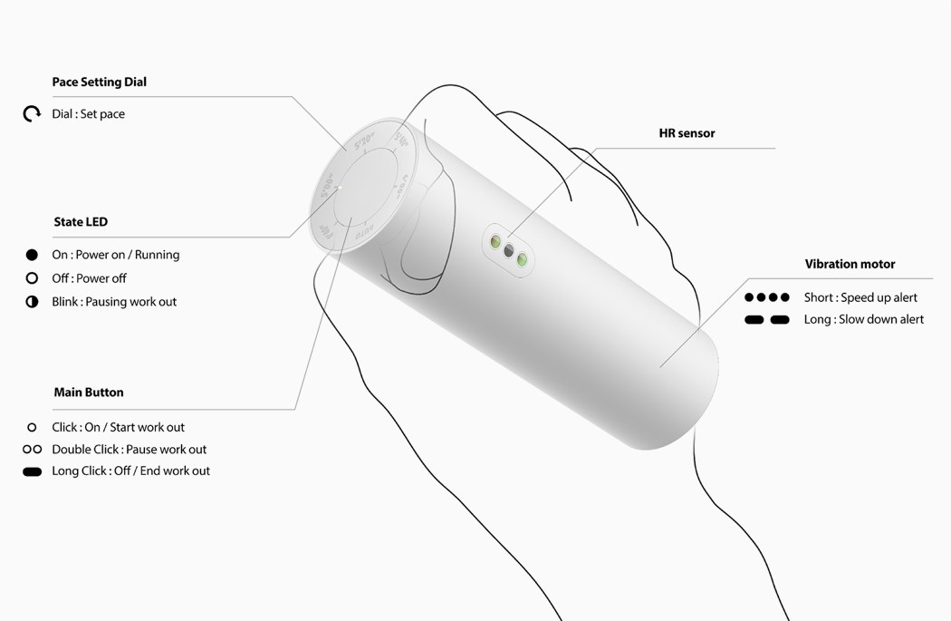 originality，Design，Baton，Nike，