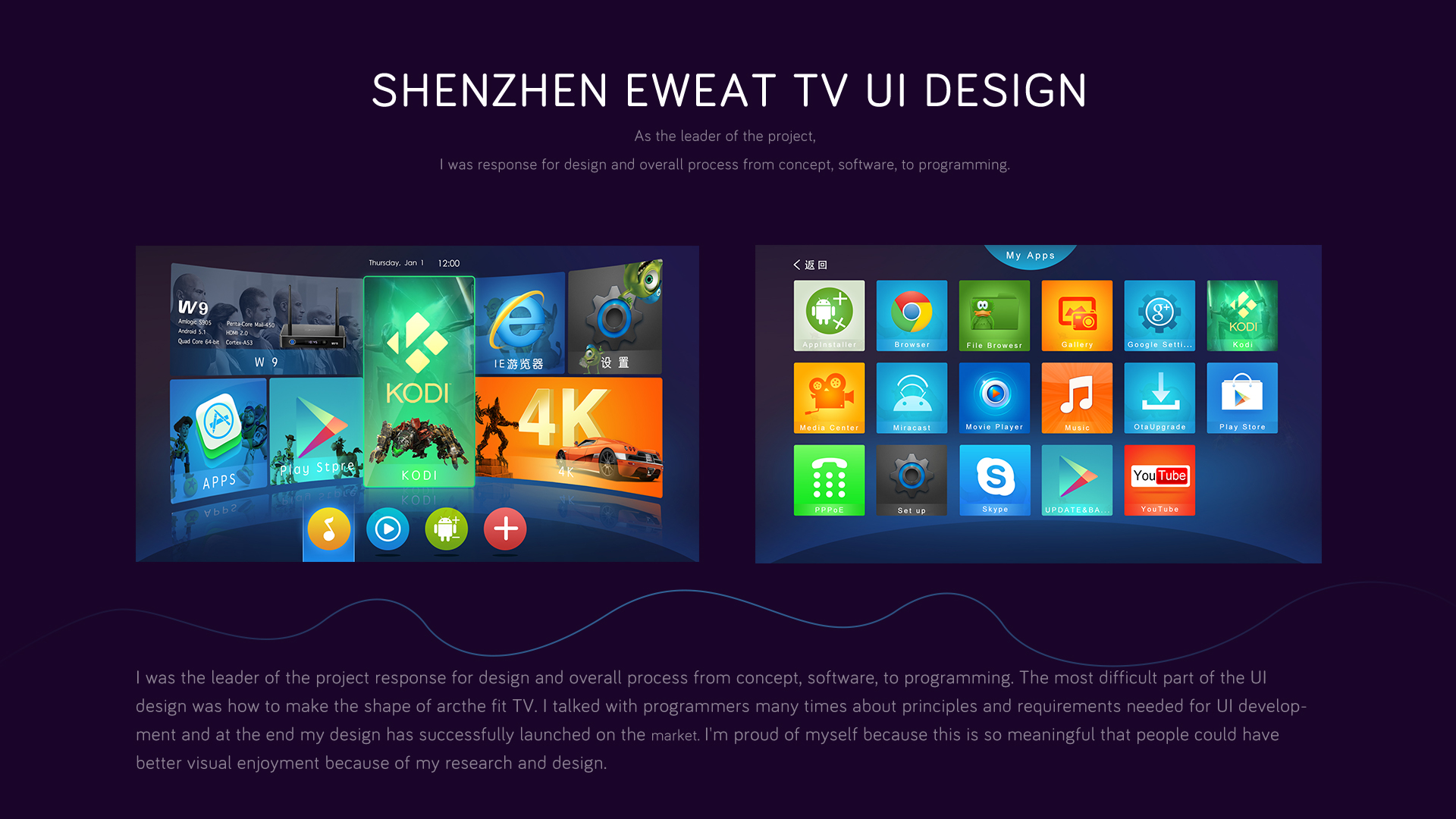 UI design，TV box，