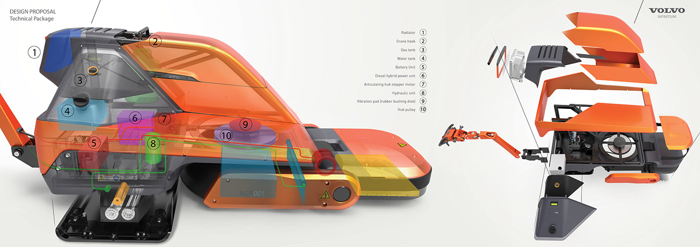 Asphalt recycling truck，road construction ，industrial equipment ，