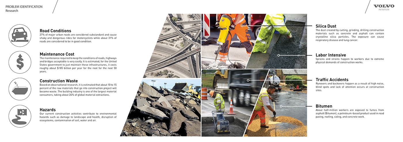 Asphalt recycling truck，road construction ，industrial equipment ，