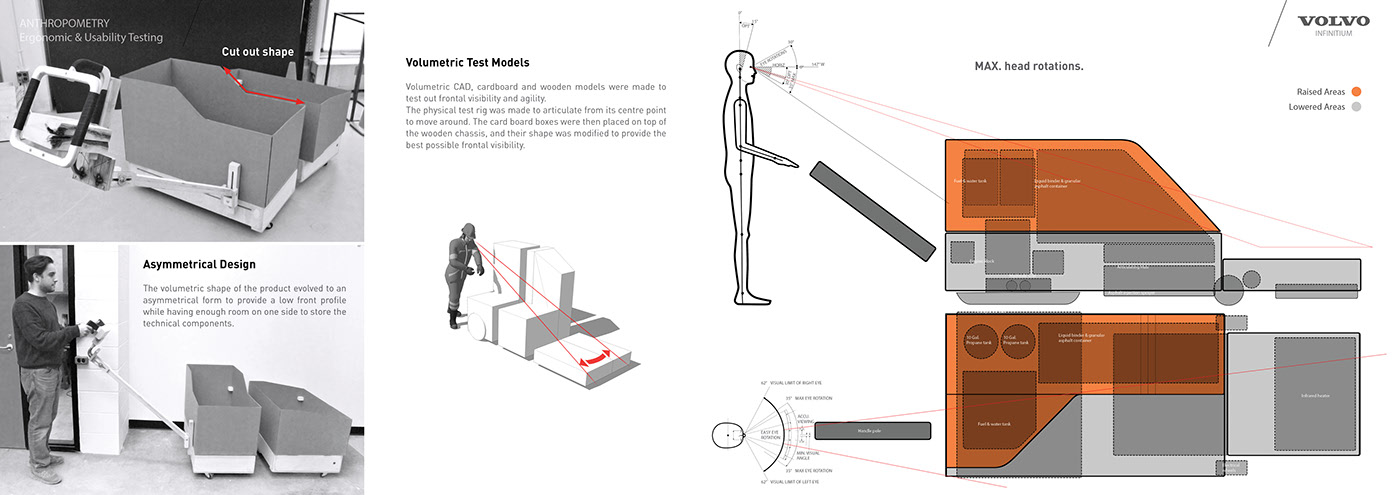 Asphalt recycling truck，road construction ，industrial equipment ，