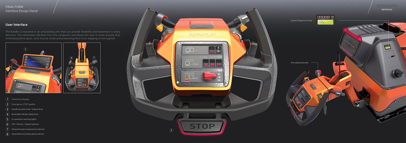 Asphalt recycling truck，road construction ，industrial equipment ，