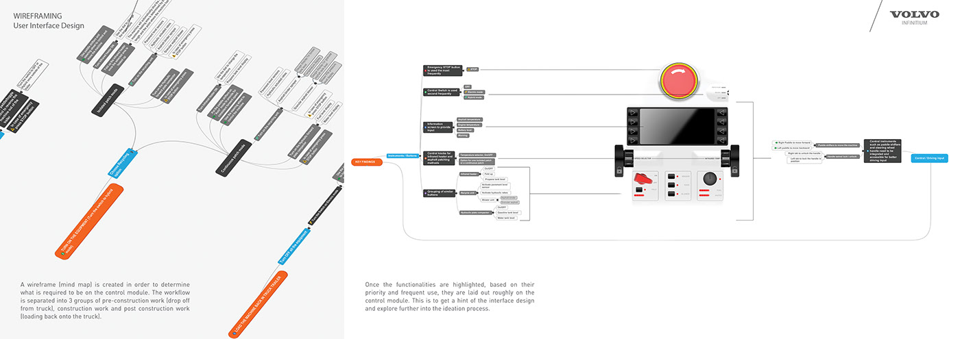 Asphalt recycling truck，road construction ，industrial equipment ，