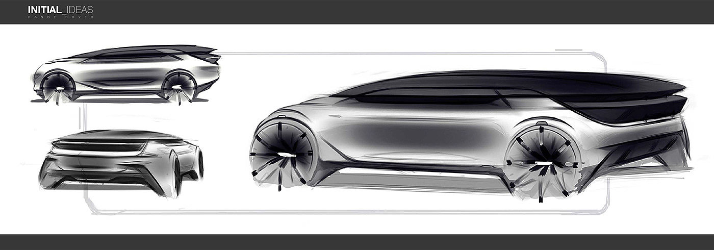 manuscript，Automobile design，Range Rover，