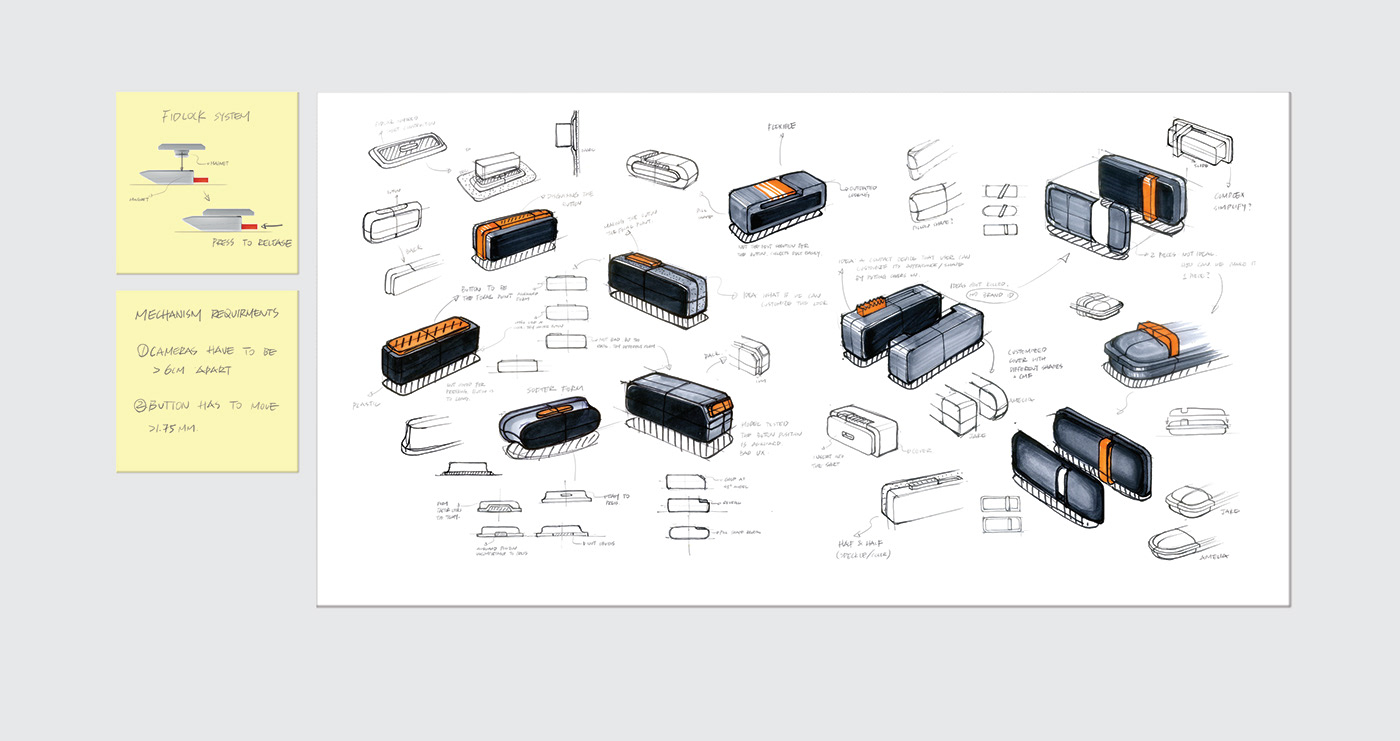 ADEPT，Intelligent sensor，Electronic technology，