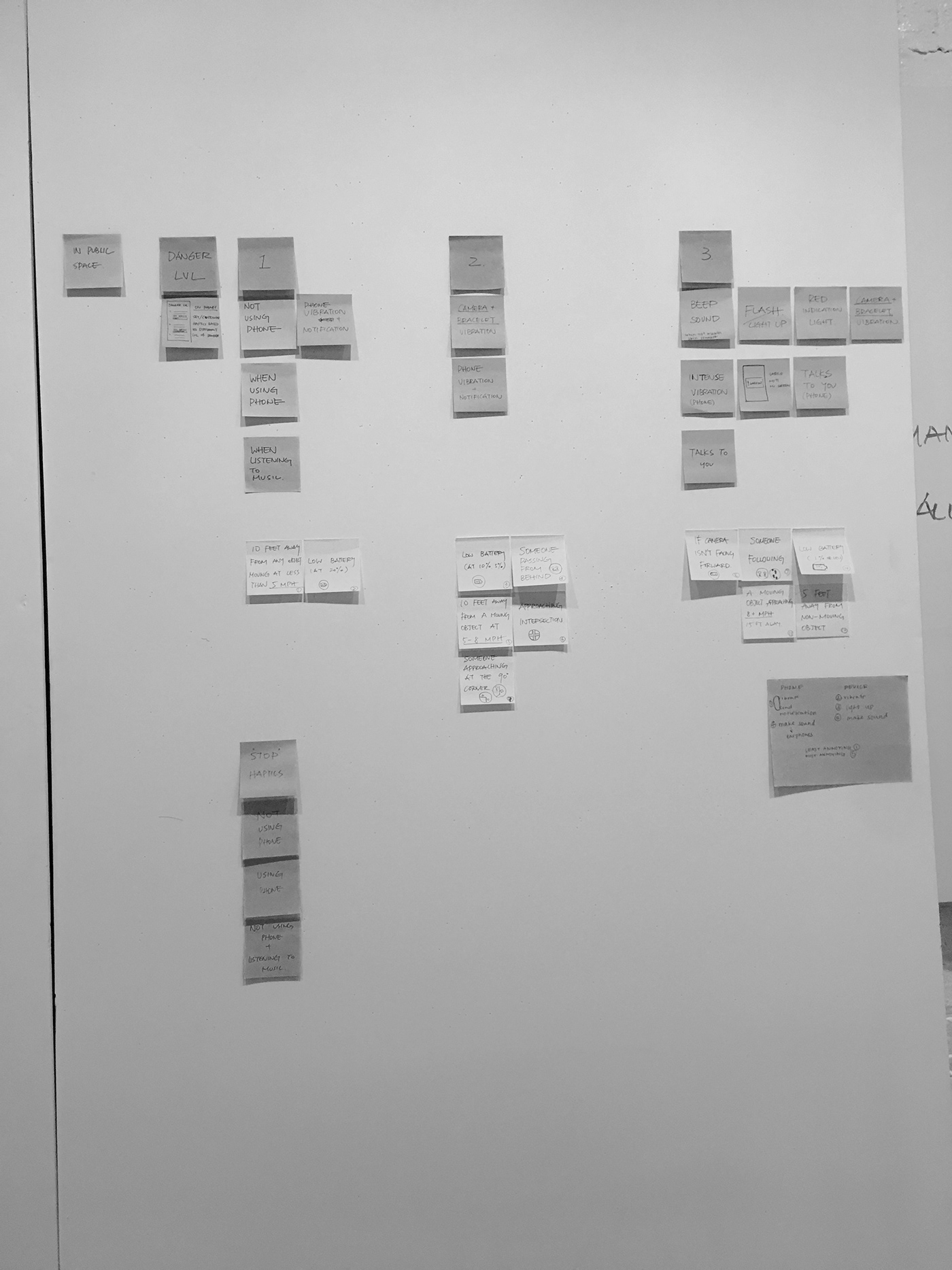 ADEPT，Intelligent sensor，Electronic technology，