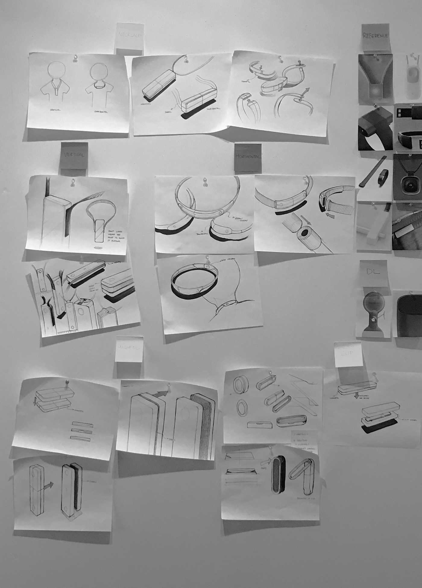 ADEPT，Intelligent sensor，Electronic technology，