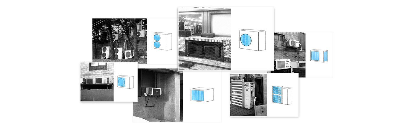 product design，Installation equipment，air conditioner，