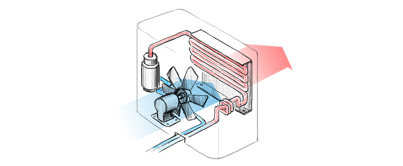 product design，Installation equipment，air conditioner，
