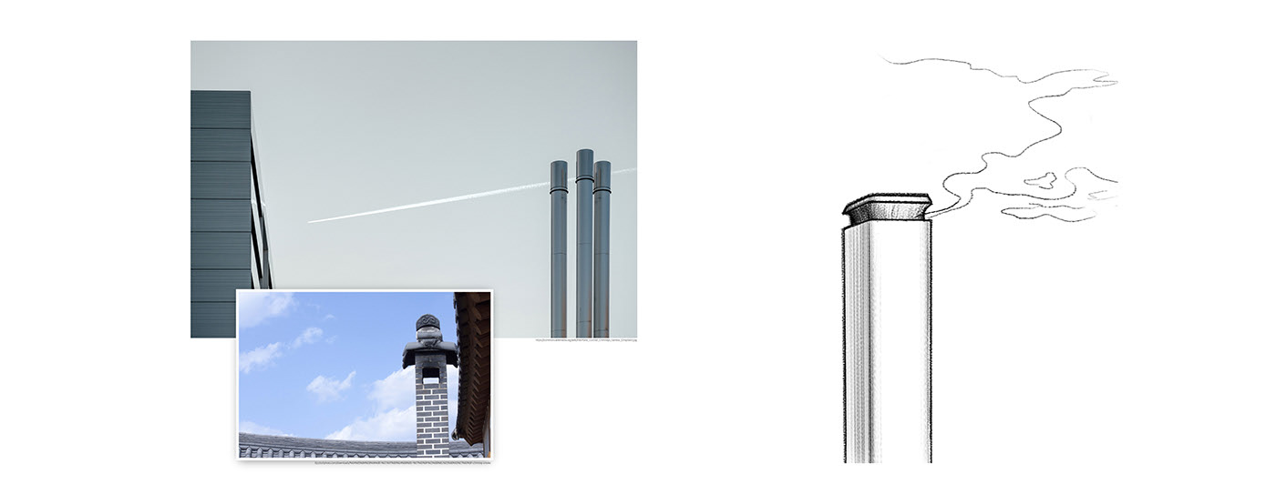 product design，Installation equipment，air conditioner，