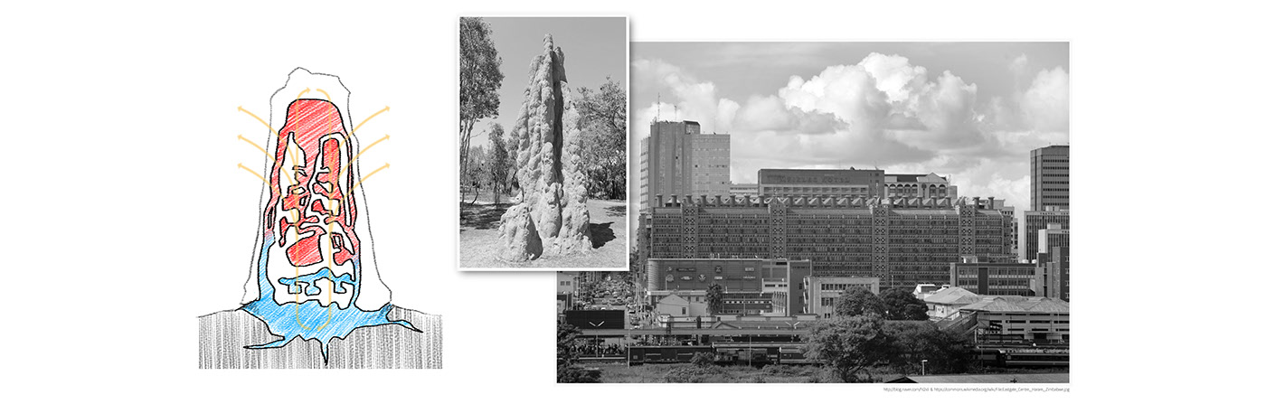 product design，Installation equipment，air conditioner，