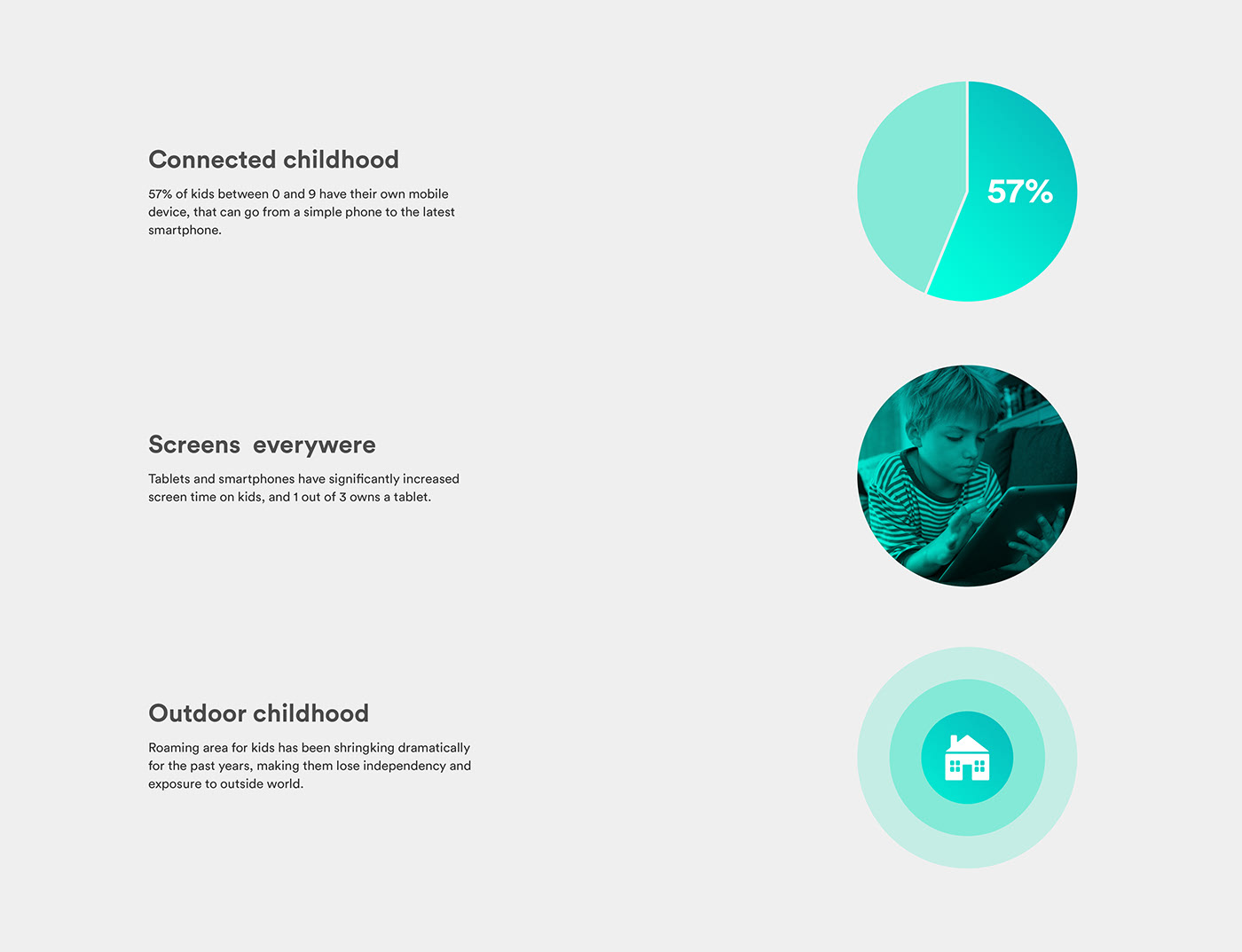 Intelligent Watch，Children's products，Intelligent products，