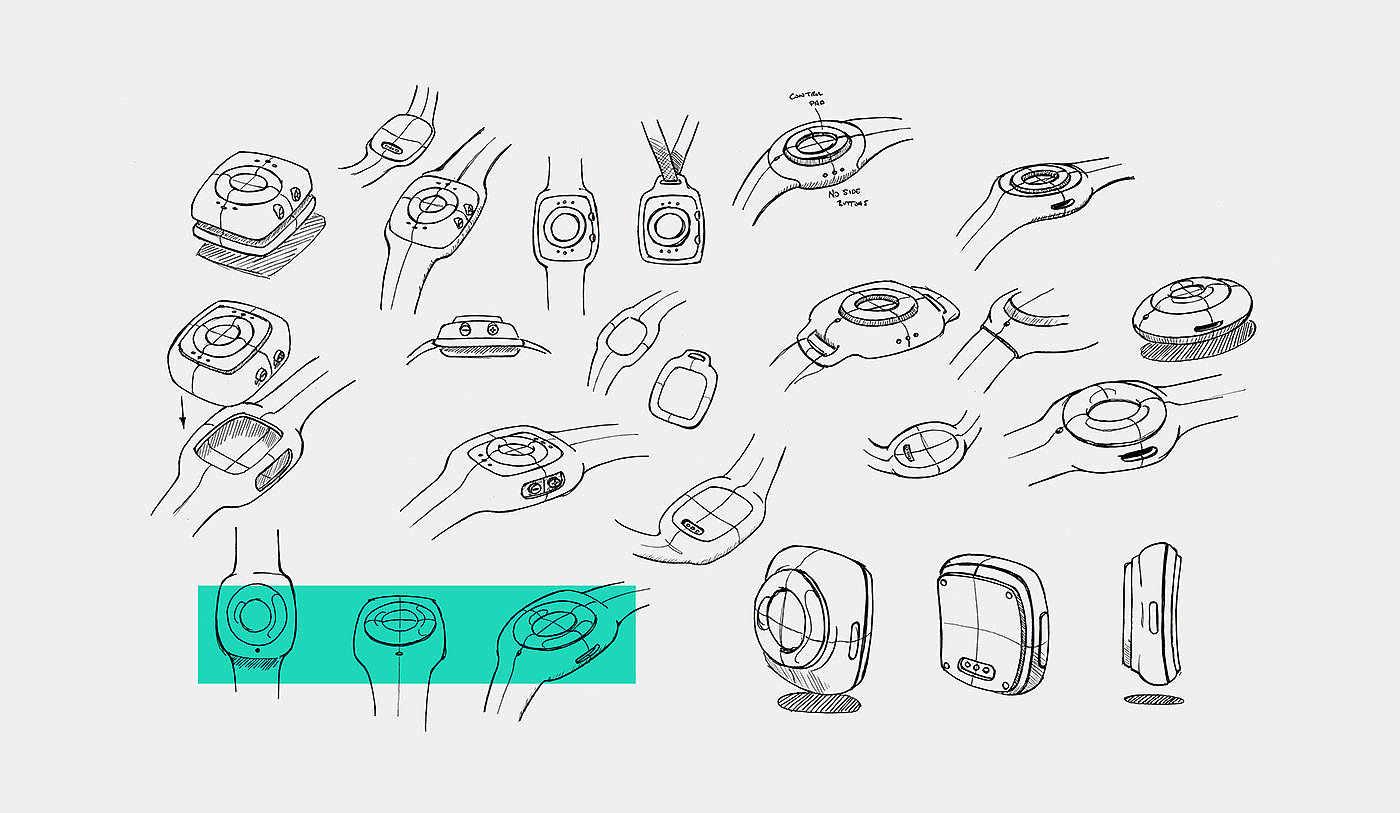 Intelligent Watch，Children's products，Intelligent products，