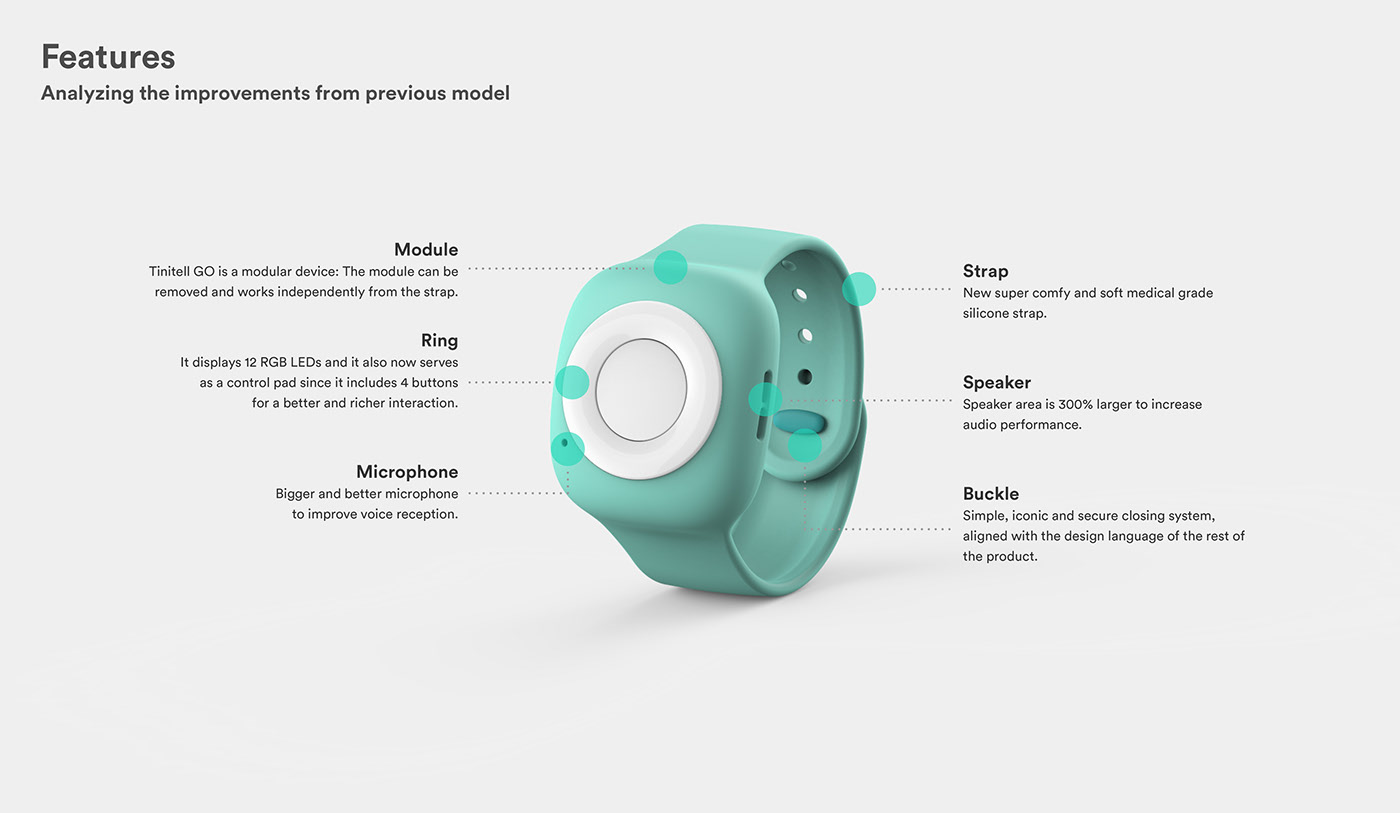 Intelligent Watch，Children's products，Intelligent products，