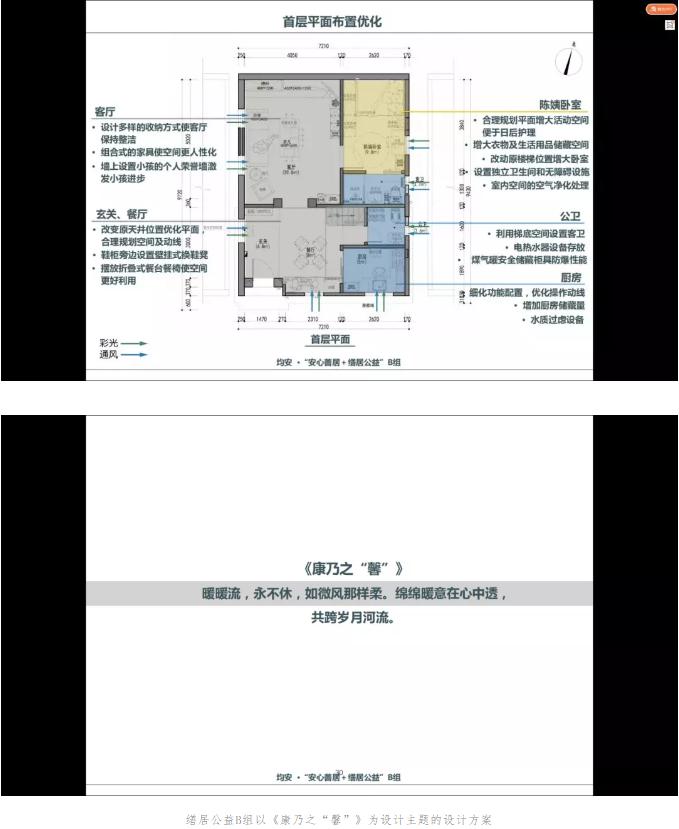 Residential public welfare，Poverty alleviation，