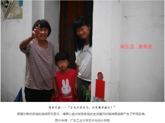 Residential public welfare，Poverty alleviation，