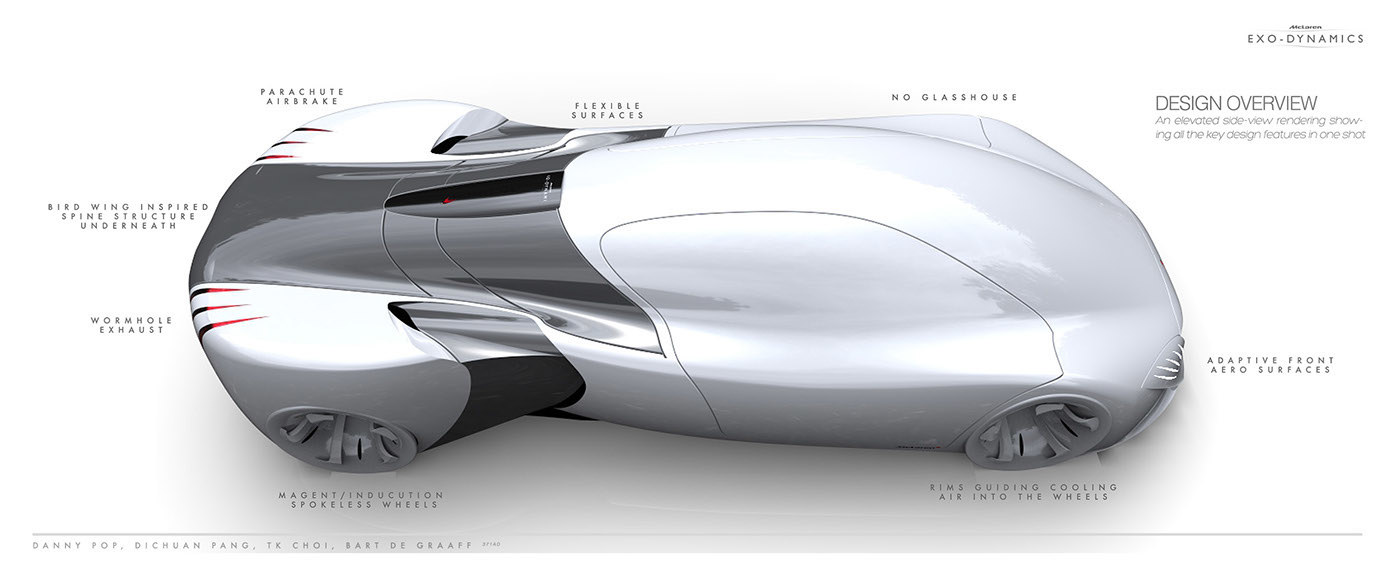 Sports car，Car，Concept Car，vehicle，