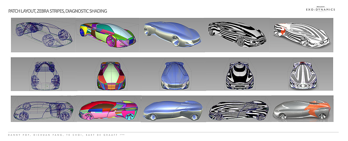 Sports car，Car，Concept Car，vehicle，